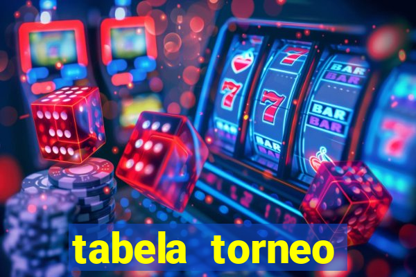 tabela torneo betano argentina